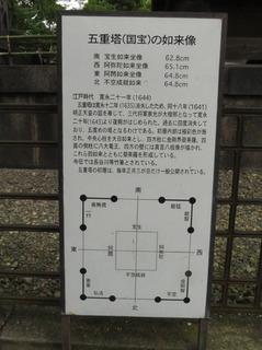 東寺五重塔標識.jpg